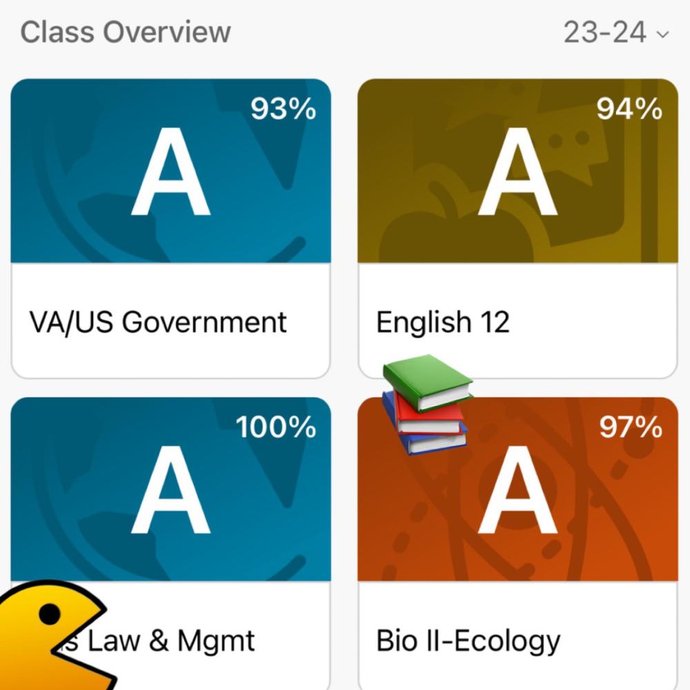 studying (Explicit)
