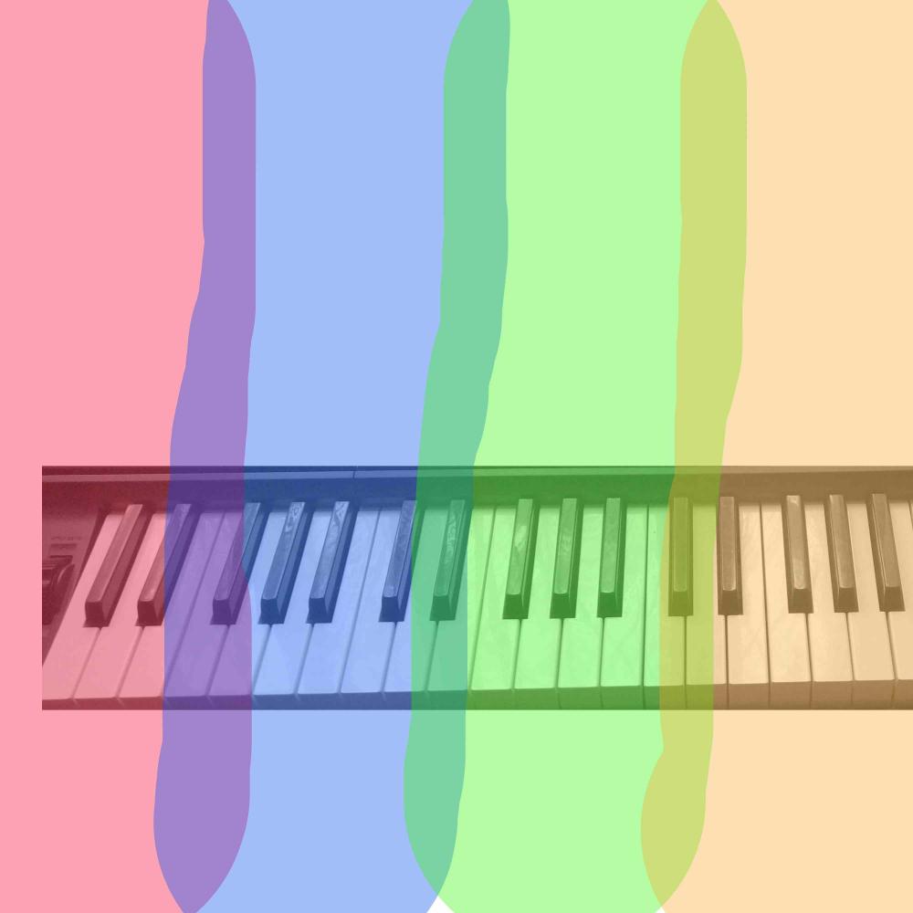 A little bit of a basic funk