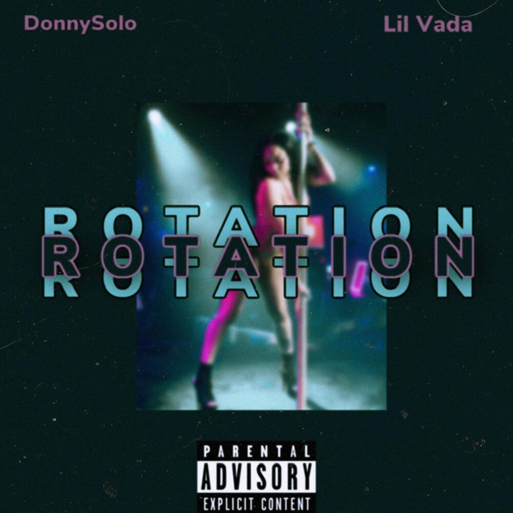Rotation (Explicit)