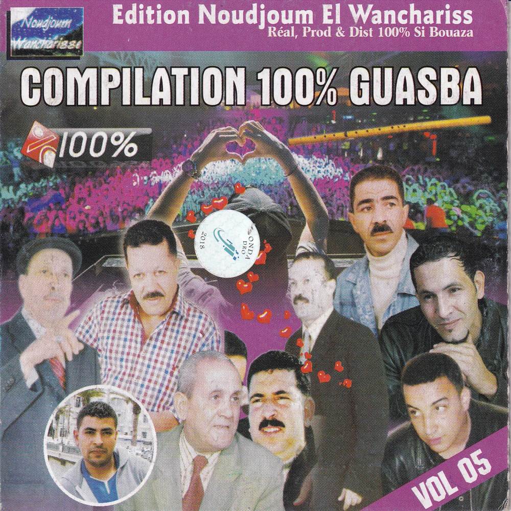 Loukanetedri bia