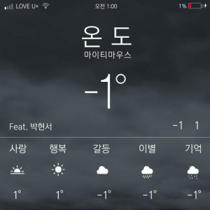 Temperature (feat. Park Hyeonseo)