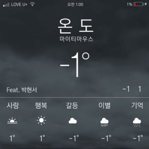 收聽Mighty Mouth的Temperature (feat. Park Hyeonseo)歌詞歌曲