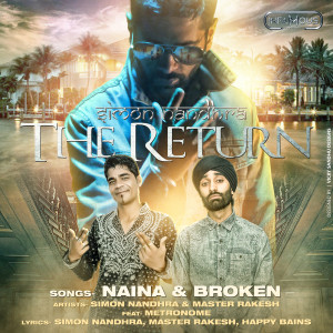Album The Return from Simon Nandhra