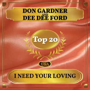Dee Dee Ford的专辑I Need Your Loving