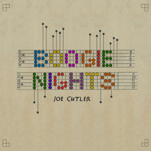 Listen to Comfortable Music: III. — song with lyrics from Mary Dullea