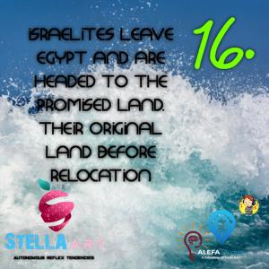 Album 16. iSRAELiTES LEAVE EGYPT AND ARE HEADED TO THE PROMiSED LAND. THEiR ORiGiNAL LAND BEFORE RELOCATiON from Double Gee