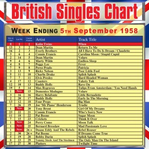ดาวน์โหลดและฟังเพลง Poor Little Fool พร้อมเนื้อเพลงจาก Ricky Nelson