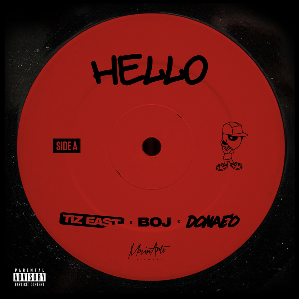 HELLO (Explicit)