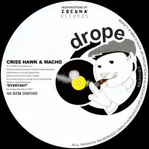 收听Criss Hawk的Everyday (Nu Disco)歌词歌曲
