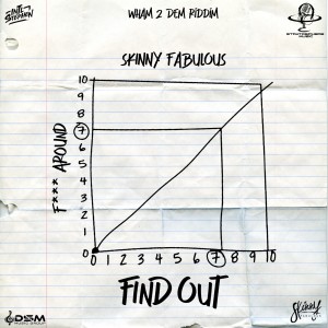 Skinny Fabulous的專輯Find Out (Explicit)