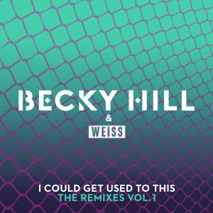 ดาวน์โหลดและฟังเพลง I Could Get Used To This (Crazy Cousinz Remix) พร้อมเนื้อเพลงจาก Becky Hill