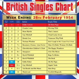 ดาวน์โหลดและฟังเพลง Woman พร้อมเนื้อเพลงจาก Jose Ferrer