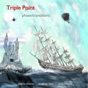 收聽Triple Point的The Angle of Incidence歌詞歌曲