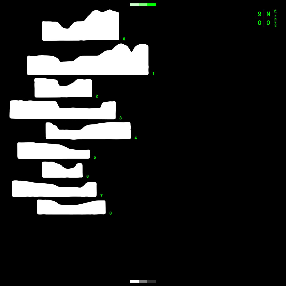 Spatial Perception