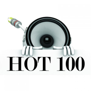 HOT 100的專輯Goin' In (Originally By Jennifer Lopez Feat. Flo Rida) [Karaoke / Instrumental] - Single