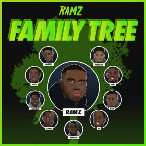 ดาวน์โหลดและฟังเพลง Family Tree พร้อมเนื้อเพลงจาก Ramz