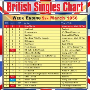 ดาวน์โหลดและฟังเพลง It's Almost Tomorrow พร้อมเนื้อเพลงจาก The Dreamweavers