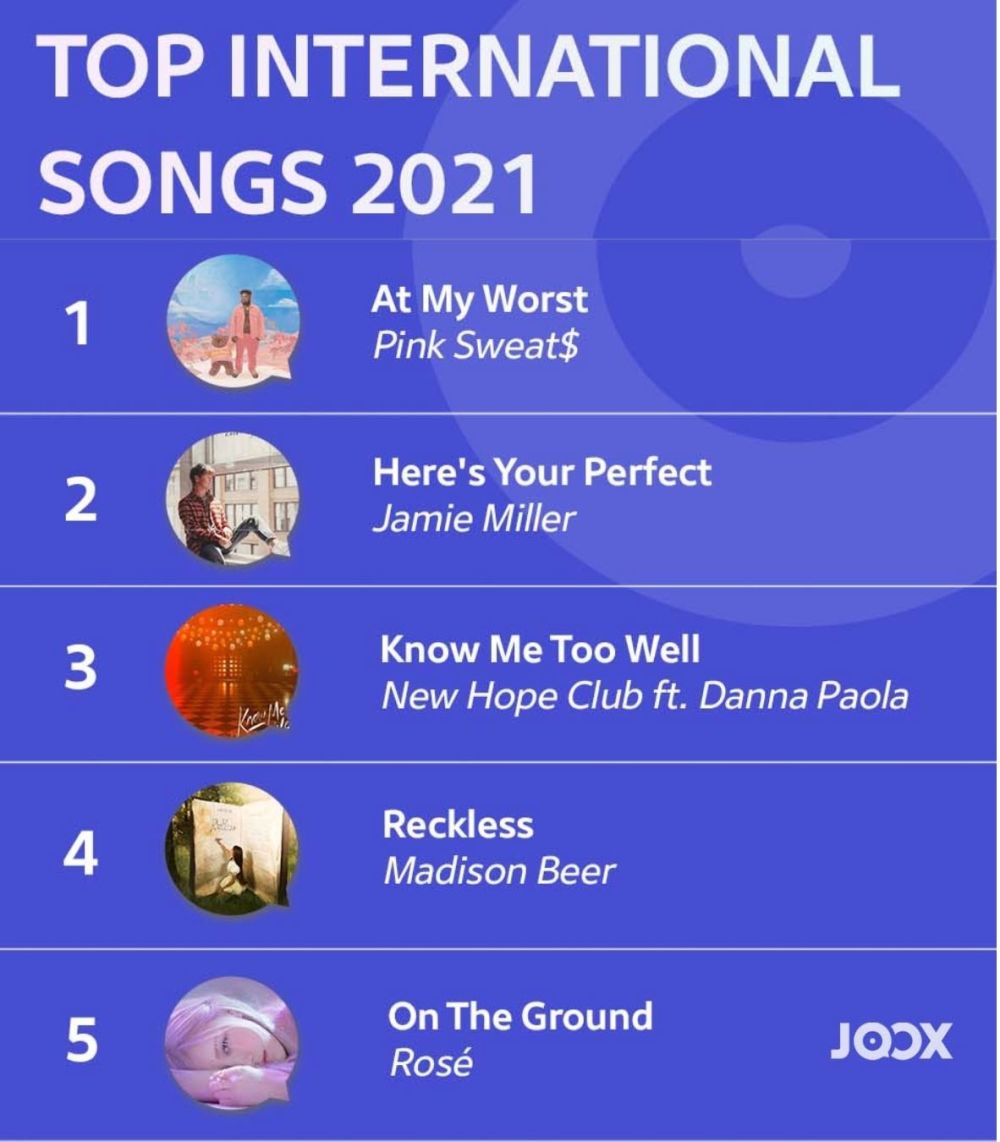 default column 1205x682 img