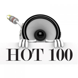 HOT 100的專輯Champagne Life - (Originally By Ne-Yo) [Karaoke / Instrumental] - Single