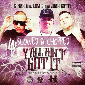 Listen to Y'all Aint Got It - Slowed & Chopped (Explicit) song with lyrics from GMAN