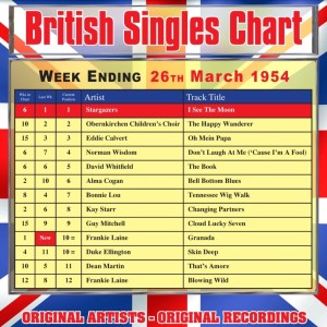 ดาวน์โหลดและฟังเพลง That's Amore พร้อมเนื้อเพลงจาก Martin, Dean