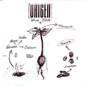 ดาวน์โหลดและฟังเพลง Credo (Explicit) พร้อมเนื้อเพลงจาก Séptimo Círculo