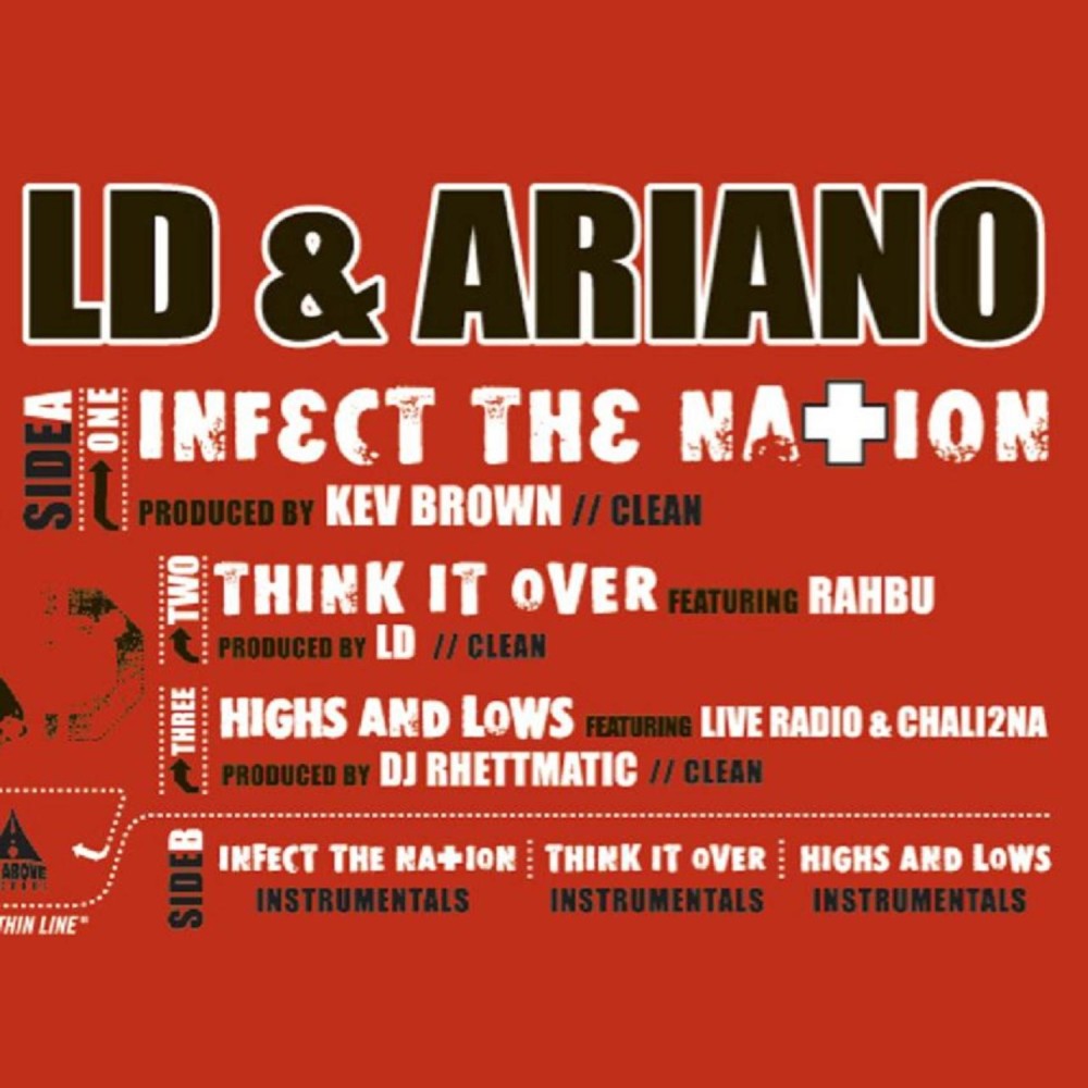 Highs And Lows (Explicit)