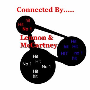 ดาวน์โหลดและฟังเพลง Hey Jude พร้อมเนื้อเพลงจาก Lennon