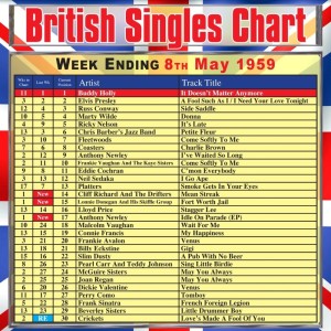 ดาวน์โหลดและฟังเพลง Tomboy พร้อมเนื้อเพลงจาก Perry Como