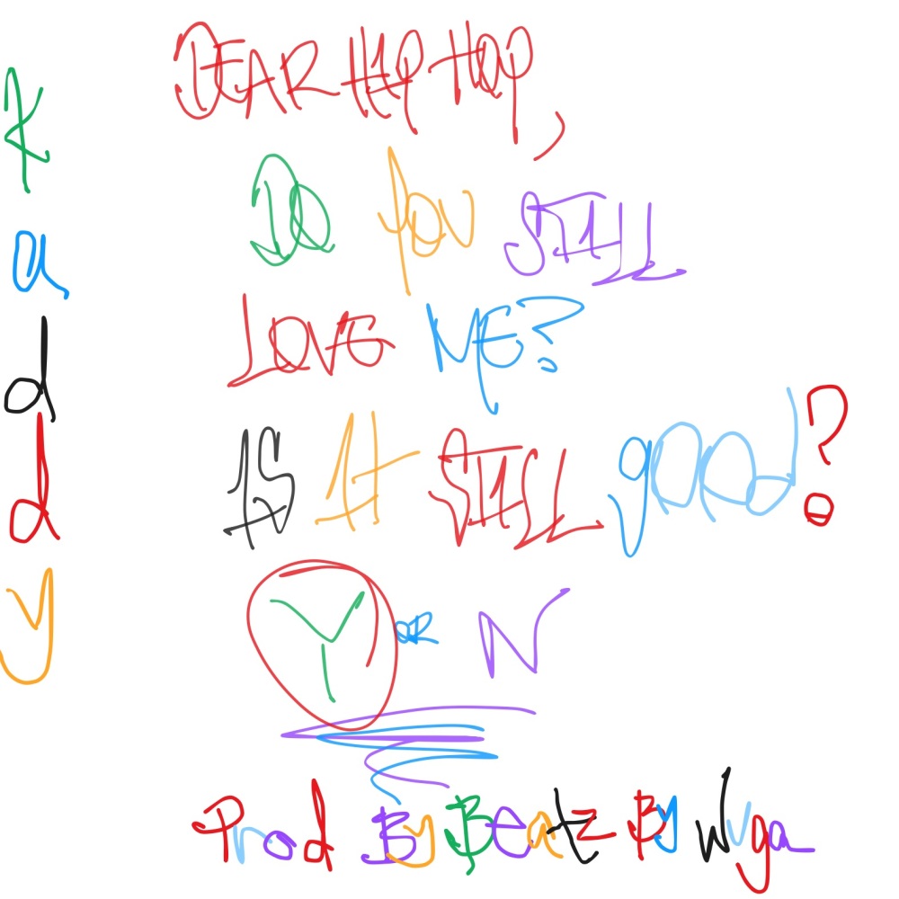 Is It Still Good