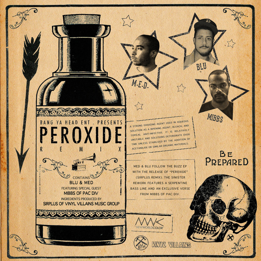 Peroxide (feat. Mibbs) (Sirplus Remix Instrumental)