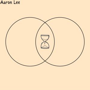 อัลบัม I'll Wait ศิลปิน Aaron Lee