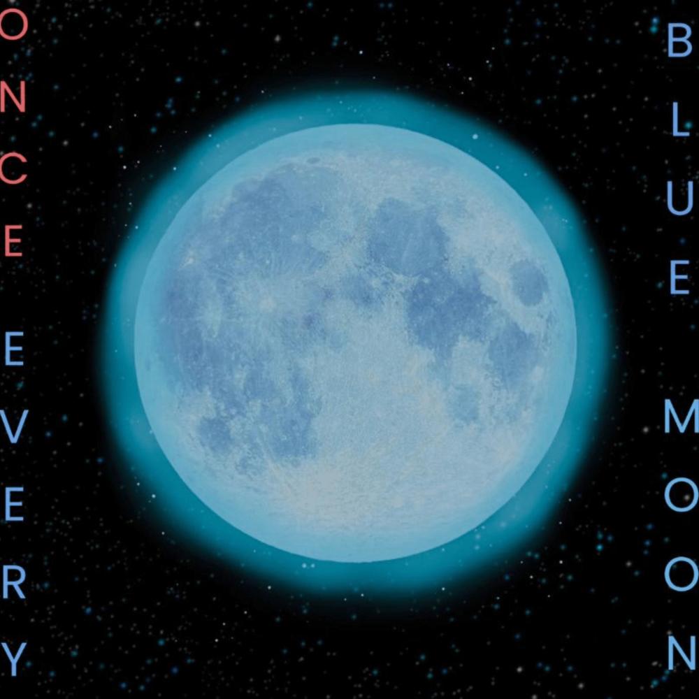 Circles (Explicit)