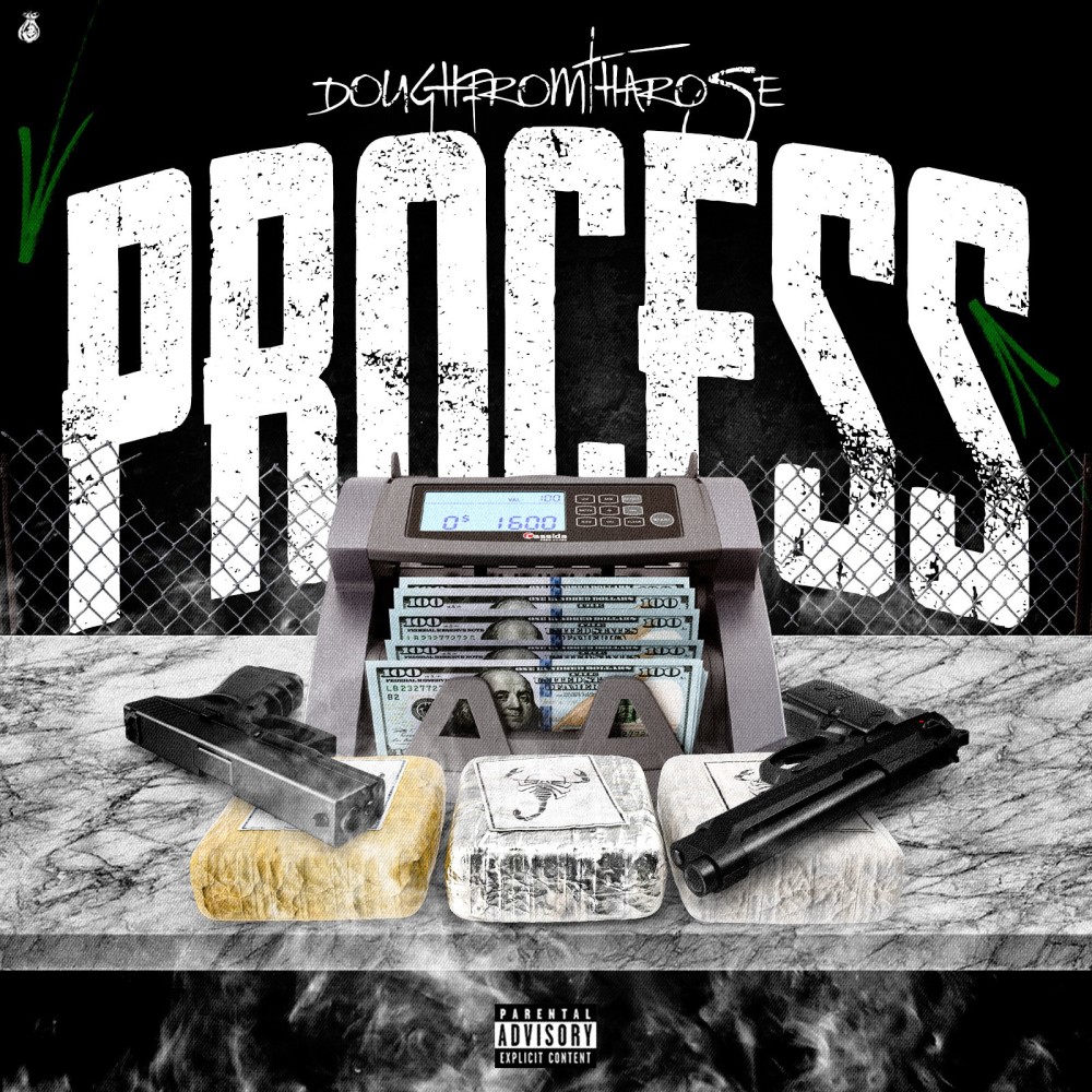 Process (Explicit)