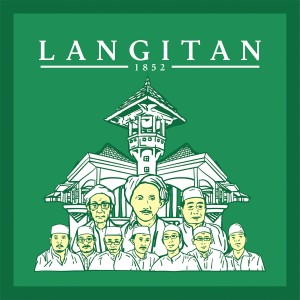 Lantani dari Shalawat Langitan