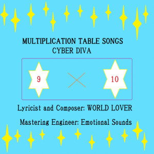 Multiplication Table Songs
