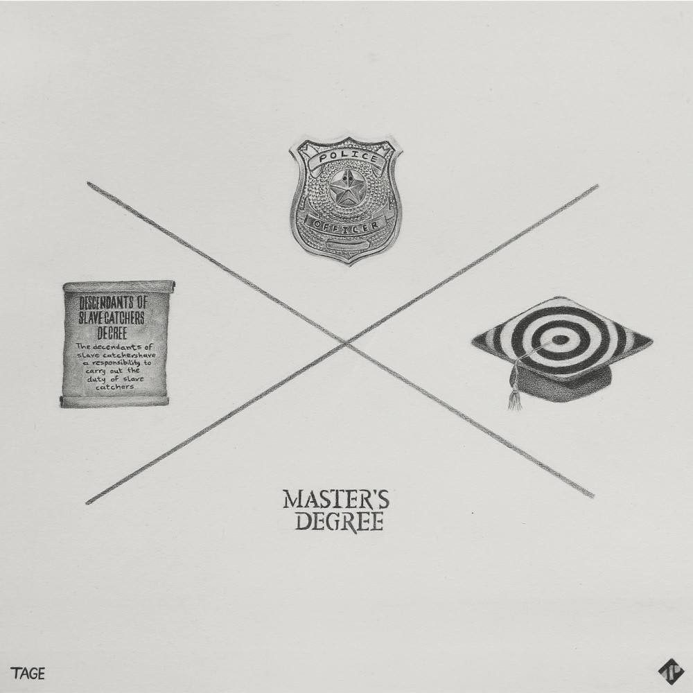 Master's Degree (Explicit)