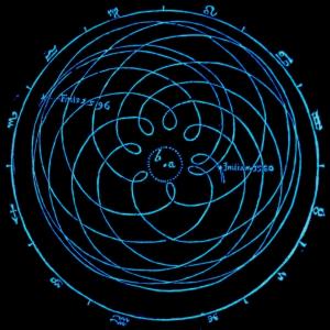 Album Retrograde from Walrus Tales