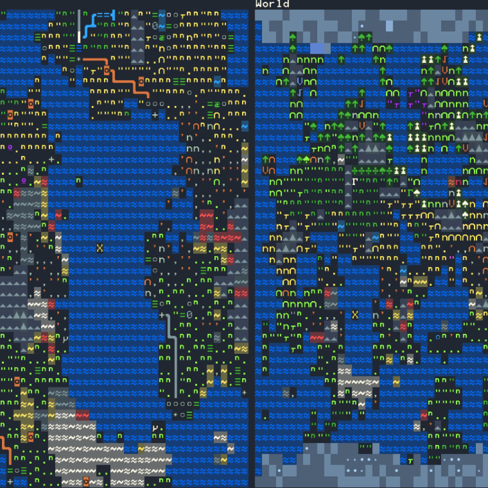 Empires