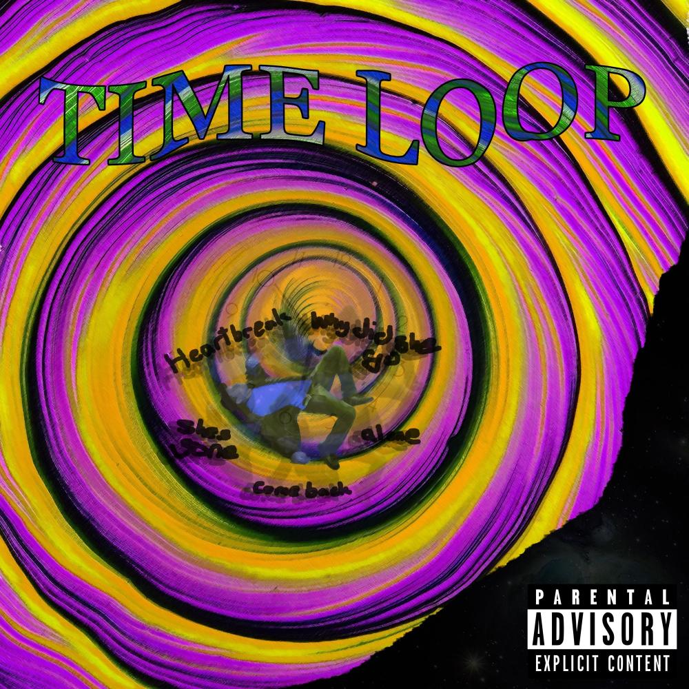 TIME LOOP (T.L) (Explicit)