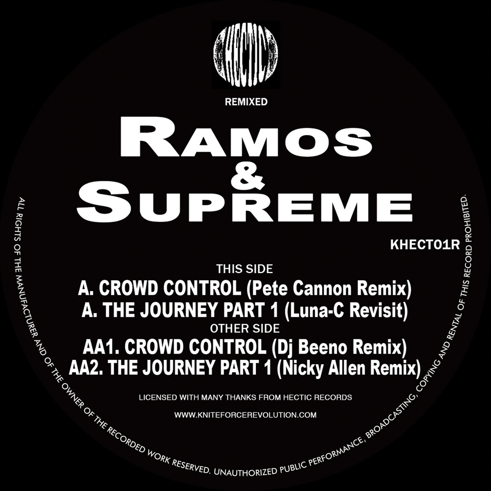 The Journey (Part 1) (Nicky Allen Remix)