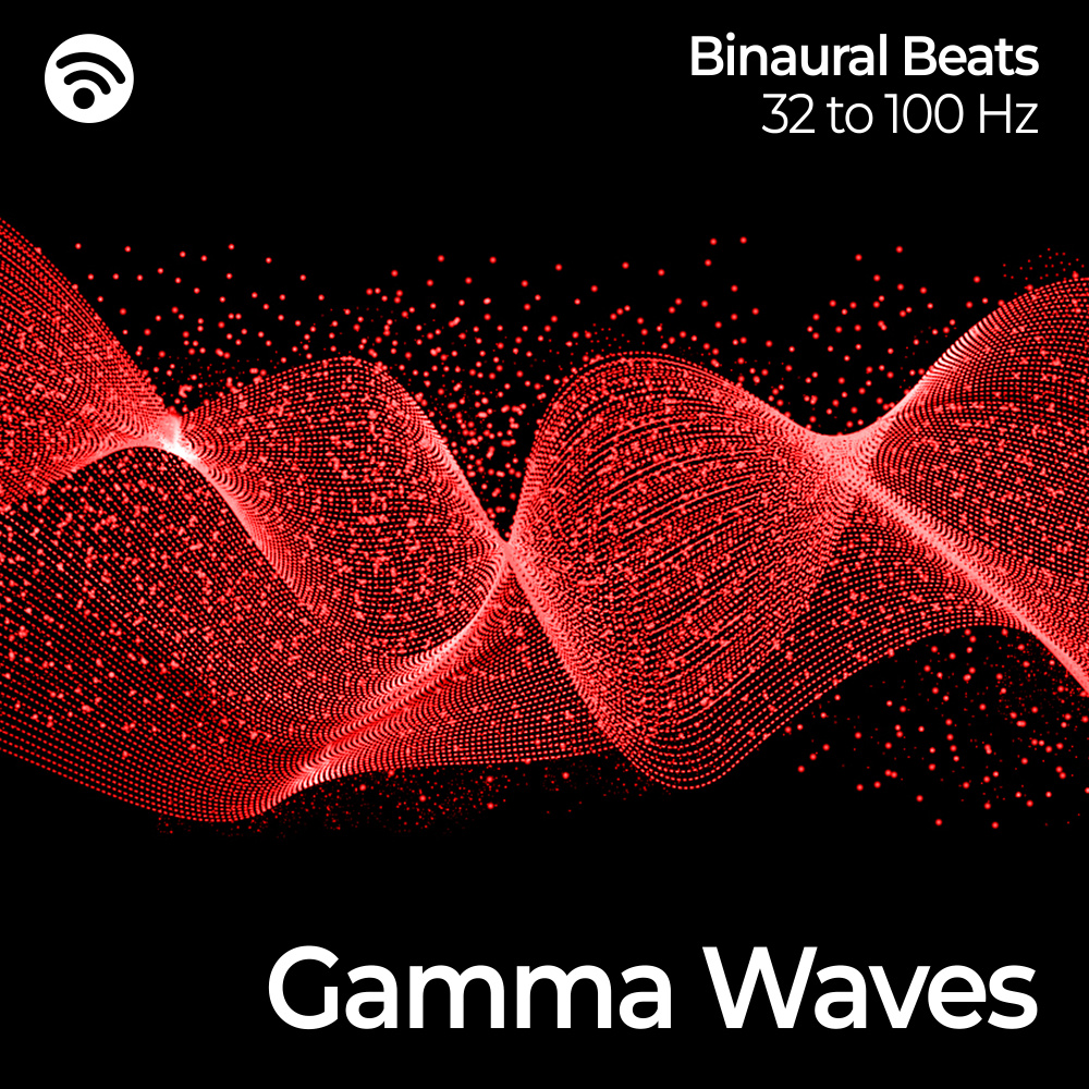 Gamma Awakening