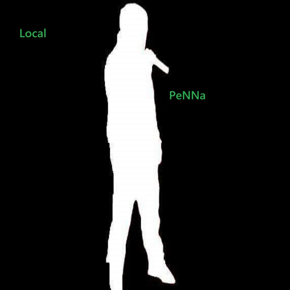 Local (Explicit)