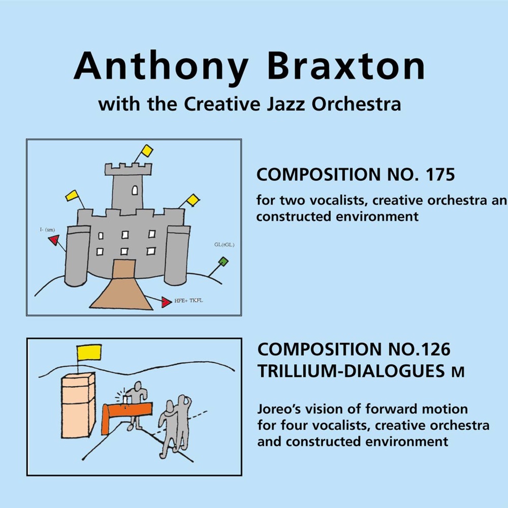 Composition No. 126 Trillium-Dialogues M (Act 2)