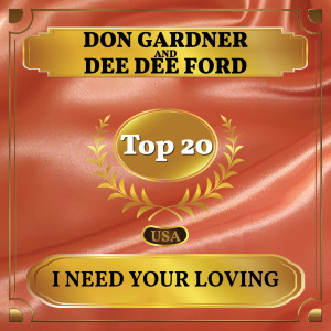 Album I Need Your Loving from Don Gardner