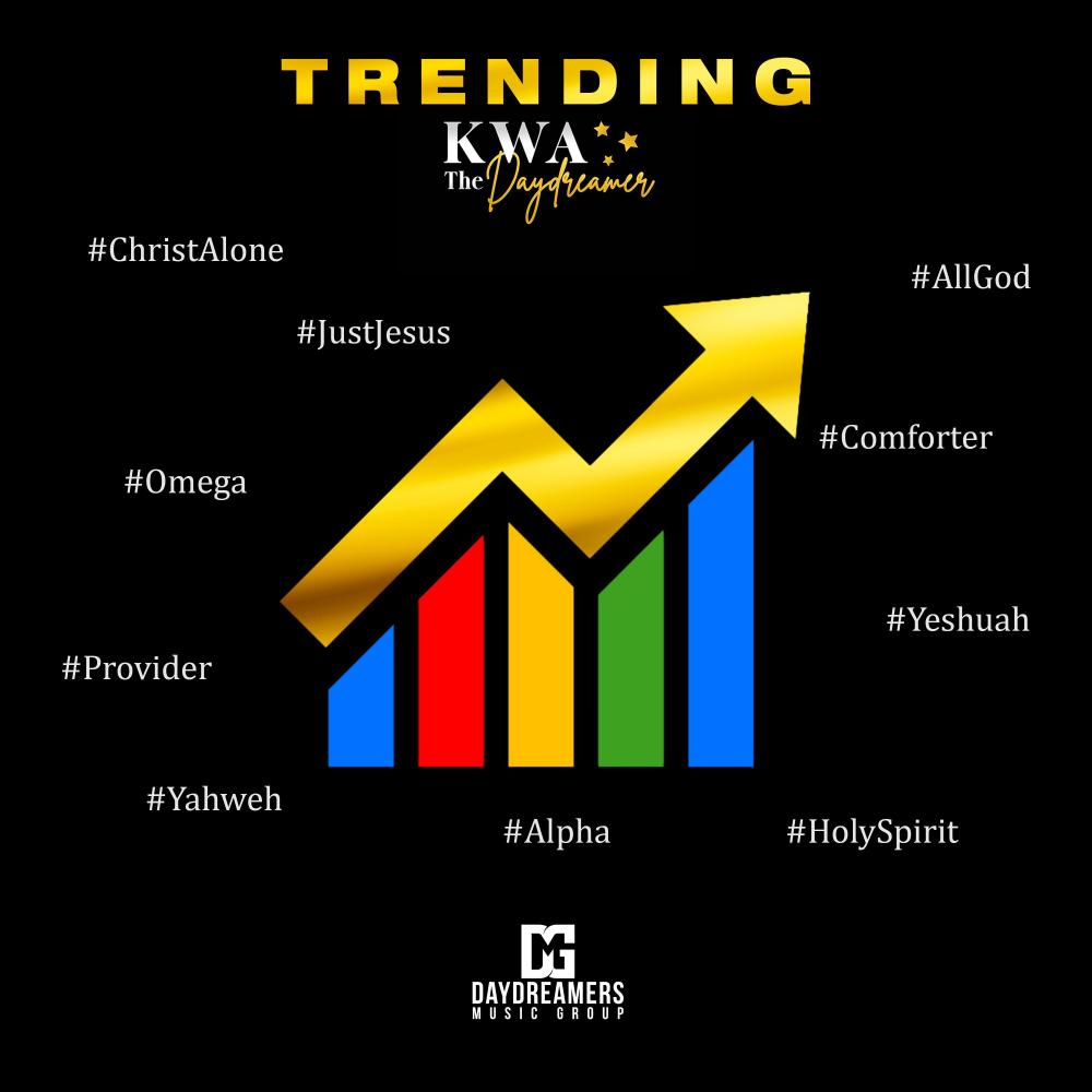 Trending
