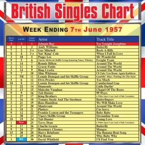 Listen to Freight Train song with lyrics from Charles McDevitt Skiffle Group