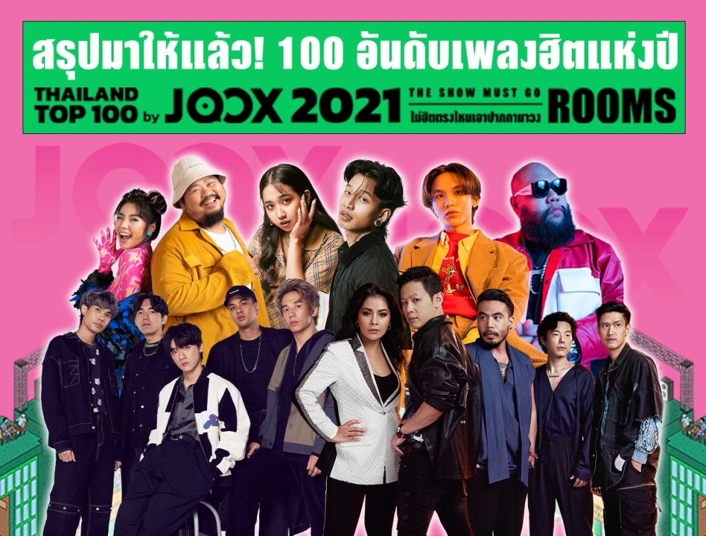 Cocktail x ตั๊ก ศิริพร พา ‘ดึงดัน’ คว้าอันดับ 1 เพลงฮิตที่สุดแห่งปี ใน ‘Thailand Top 100 by JOOX 2021 The Show Must Go ROOMS’