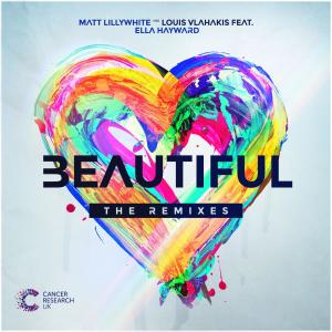 Listen to Beautiful(feat. Ella Hayward) (MRVLZ Remix) song with lyrics from Matt Lillywhite