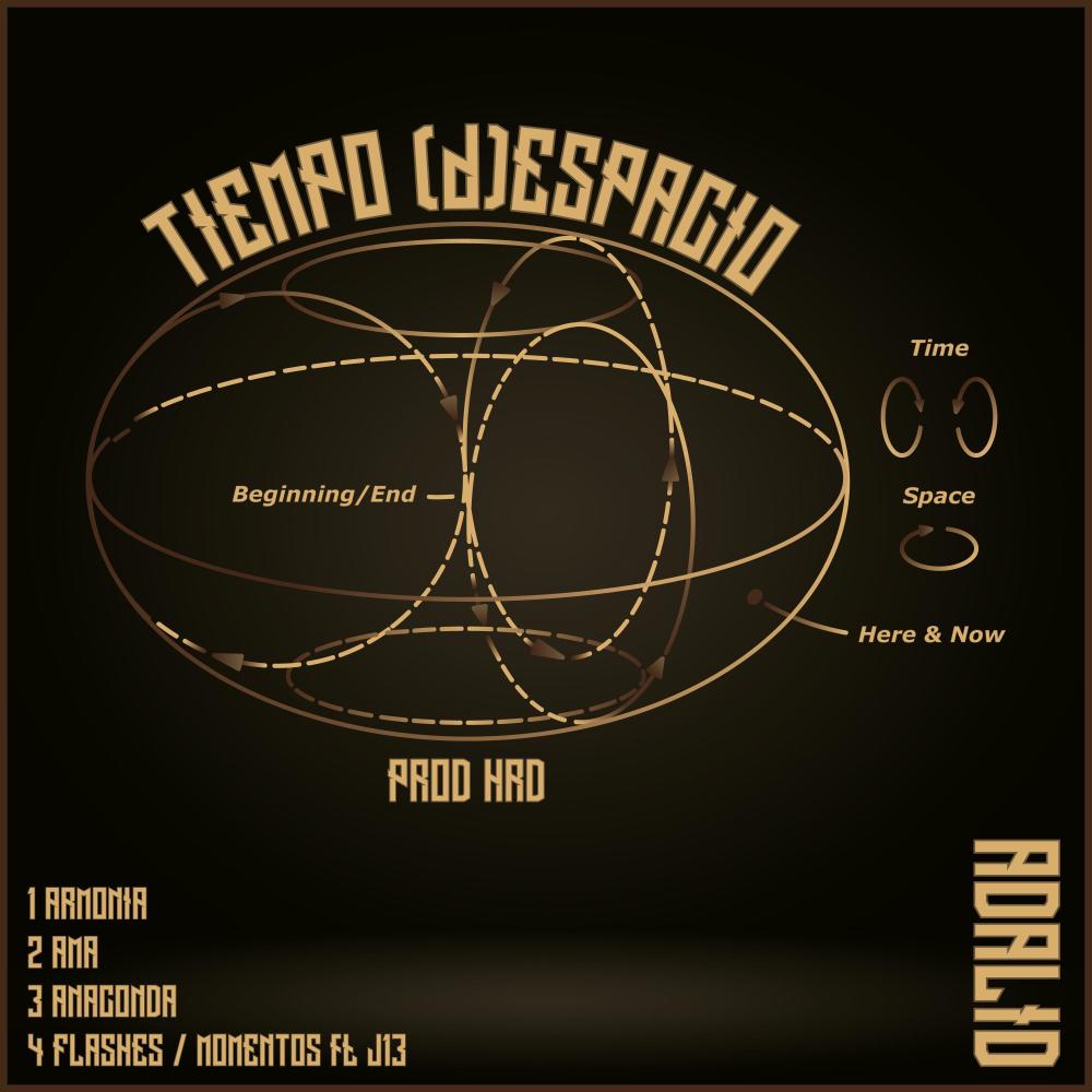 FLASHES / MOMENTOS (feat. j13) (Explicit)